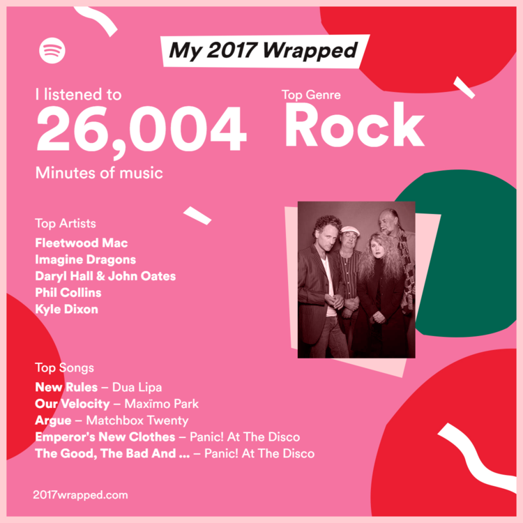 spotify-2017-wrapped.png